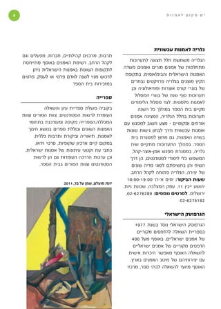 ‫‬                                                                           ‫יש מקום לאמנות‬




                                                                     ‫גלריה לאמנות עכשווית‬
    ‫תרבות, מרכזים קהילתיים, חברות, מפעלים וגם‬
    ‫לקהל הרחב. רשימת האמנים באוסף מתייחסת‬                 ‫הגלריה משמשת חלל תצוגה לתערוכות‬
         ‫לתקופות השונות באמנות הישראלית ניתן‬          ‫מתחלפות של אמנים מורים ואמנים משדה‬
    ‫לרכוש מנוי לשנה לאדם פרטי או לעסק, פרטים‬           ‫האמנות הישראלית והבינלאומית. בתקופת‬
                           ‫במזכירות בית הספר‬               ‫הקיץ מוצגים בגלריה פרויקטים נבחרים‬
                                                           ‫של בוגרי קורס אוצרות ומוזיאולוגיה וכן‬
                                          ‫ספרייה‬             ‫תערוכות סוף שנה של בוגרי המסלול‬
                                                           ‫לאמנות פלסטית. לצד מסלול הלימודים‬
                 ‫בקוביה פועלת ספריית עיון והשאלה‬               ‫מקיים בית הספר במהלך כל השנה‬
    ‫העומדת לרשות הסטודנטים, צוות המורים וצוות‬             ‫תערוכות בחלל הגלריה, המציגה אמנים‬
        ‫המכללה.הספרייה מקיפה ומעודכנת בתחומי‬           ‫אורחים ומקומיים - מצע חשוב למפגש עם‬
       ‫האמנות השונים וכוללת ספרים בנושא חינוך‬            ‫אומנות עכשווית ודרך לבחון גישות שונות‬
          ‫לאמנות, תיאוריה וביקורת ותרבות כללית.‬            ‫בשדה האמנות, גם מחוץ למסגרת בית‬
           ‫במקום קיים ארכיון שקופיות, סרטי וידאו,‬          ‫הספר. במהלך התערוכות מתקיים שיח‬
     ‫כתבי עת וקטעי עיתונות של אמנות ישראלית,‬               ‫גלריה, במסגרת מפגש אמן-אוצר-קהל,‬
          ‫וכן ערכות הדרכה העומדות גם הן לרשות‬             ‫המשמש כלי לימודי לסטודנטים, הן דרך‬
              ‫הסטודנטים וצוות המורים בבית הספר.‬            ‫השיח והן בחשיפתם לסוגי מדיה שונים‬
                                                          ‫של יצירה. הגלריה פתוחה לקהל הרחב.‬
                                                         ‫שעות הביקור: ימים א׳-ה׳ 00:91-00:01‬
                        ‫יונת מועלם, שמן על בד, 1102‬
                                                      ‫יהושע ייבין 11, עמק המצלבה, שכונת ניות,‬
                                                        ‫ירושלים. לפרטים נוספים: 9826726-20,‬
                                                                                    ‫2815726-20‬

                                                                           ‫הגרפוטק הישראלי‬

                                                             ‫הגרפוטק הישראלי נוסד בשנת 7791‬
                                                              ‫כספריית השאלה להדפסים מקוריים‬
                                                           ‫של אמנים ישראליים. באוסף מעל 004‬
                                                            ‫הדפסים מקוריים של אמנים ישראליים‬
                                                         ‫להשאלה האוסף מאפשר היכרות אישית‬
                                                          ‫עם יצירותיהם של מיטב האמנים בארץ.‬
                                                        ‫האוסף מיועד להשאלה לבתי ספר, מרכזי‬
 