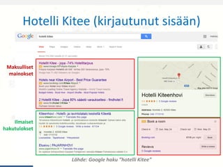 Hotelli Kitee (kirjautunut sisään)
Lähde: Google haku ”hotelli Kitee”
Maksulliset
mainokset
Ilmaiset
hakutulokset
 