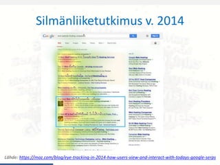 Silmänliiketutkimus v. 2014
Lähde: https://moz.com/blog/eye-tracking-in-2014-how-users-view-and-interact-with-todays-google-serps
 