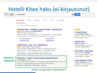 Hotelli Kitee haku (ei-kirjautunut)
Lähde: Google haku ”hotelli Kitee”
Hakukone-
optimointi
 
