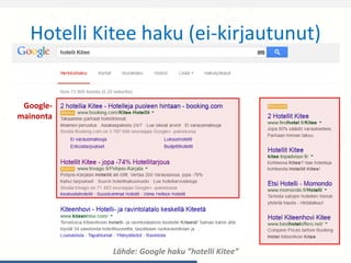 Hotelli Kitee haku (ei-kirjautunut)
Lähde: Google haku ”hotelli Kitee”
Google-
mainonta
 