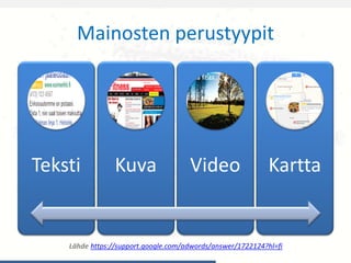 Mainosten perustyypit
Teksti Kuva Video Kartta
Lähde https://support.google.com/adwords/answer/1722124?hl=fi
 
