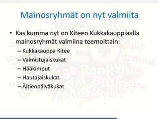 Mainosryhmät on nyt valmiita
• Kas kumma nyt on Kiteen Kukkakauppiaalla
mainosryhmät valmiina teemoittain:
– Kukkakauppa Kitee
– Valmistujaiskukat
– Hääkimput
– Hautajaiskukat
– Äitienpäiväkukat
 