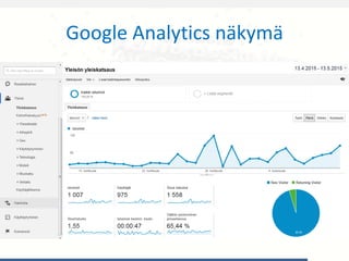 Google Analytics näkymä
 