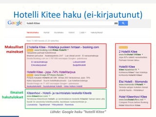 Hotelli Kitee haku (ei-kirjautunut)
Lähde: Google haku ”hotelli Kitee”
Maksulliset
mainokset
Ilmaiset
hakutulokset
 