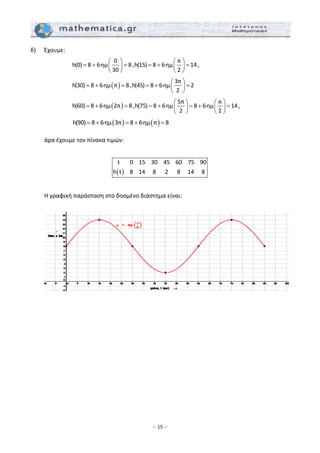 – 15 –
δ)   Έχουμε: 
     
0 π
h(0) 8 6∙ημ 8,h(15) 8 6∙ημ 14 ,
30 2
⎛ ⎞ ⎛ ⎞
= + = = + =⎜ ⎟ ⎜ ⎟
⎝ ⎠ ⎝ ⎠  
     
( )
3π
h(30) 8 6∙ημ π 8,h(45) 8 6∙ημ 2
2
⎛ ⎞
= + = = + =⎜ ⎟
⎝ ⎠
 
     
( )
5π π
h(60) 8 6∙ημ 2π 8,h(75) 8 6∙ημ 8 6∙ημ 14,
2 2
⎛ ⎞ ⎛ ⎞
= + = = + = + =⎜ ⎟ ⎜ ⎟
⎝ ⎠ ⎝ ⎠  
     
( ) ( )h(90) 8 6∙ημ 3π 8 6∙ημ π 8= + = + =  
 
  άρα έχουμε τον πίνακα τιμών:  
 
( )
t 0 15 30 45 60 75 90
h t 8 14 8 2 8 14 8
 
 
  Η γραφική παράσταση στο δοσμένο διάστημα είναι: 
 
   
 
 