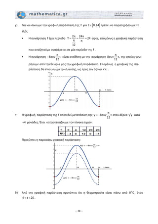 – 28 –
γ)    Για να κάνουμε την γραφική παράσταση της  f  για  [ ]t 0,24∈ πρέπει να παρατηρήσουμε τα 
εξής: 
  •  Η συνάρτηση  f έχει περίοδο  
2π 24π
T 24
π π
12
= = =  ώρες, επομένως η γραφική παράσταση 
που αναζητούμε αναφέρεται σε μία περίοδο της  f . 
  •    Η συνάρτηση 
π
8συν t
12
−   είναι αντίθετη με την  συνάρτηση 
π
8συν t
12
, της οποίας γνω‐
ρίζουμε από την θεωρία μας την γραφική παράσταση. Επομένως  η γραφική της  πα‐
ράσταση θα είναι συμμετρική αυτής, ως προς τον άξονα x x′  . 
 
•    Η γραφική  παράσταση της  f αποτελεί μετατόπιση της 
π
y 8συν t
12
= −  στον άξονα  y y′  κατά 
4+  μονάδες. Έτσι  κατασκευάζουμε τον πίνακα τιμών: 
 
  Προκύπτει η παρακάτω γραφική παράσταση: 
 
δ)    Από  την  γραφική  παράσταση  προκύπτει  ότι  η  θερμοκρασία  είναι  πάνω  από  0
0 C ,  όταν 
4 t 20< < . 
 