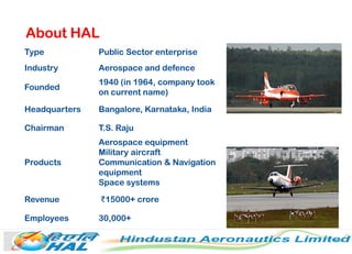 Hal | PDF