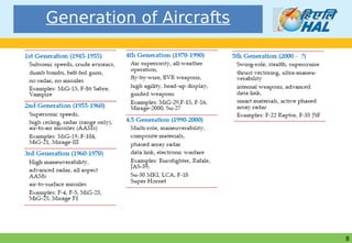 HAL Aircraft Presentation _Capability Building | PDF