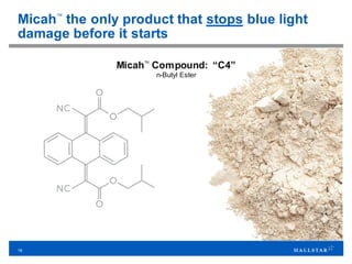 16
Micah™
the only product that stops blue light
damage before it starts
Micah
TM
Compound: “C4”
n-Butyl Ester
 