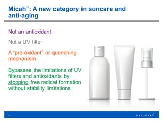 17
Micah™
: A new category in suncare and
anti-aging
Not an antioxidant
Bypasses the limitations of UV
filters and antioxidants by
stopping free radical formation
without stability limitations
Not a UV filter
A “pre-oxidant” or quenching
mechanism
 