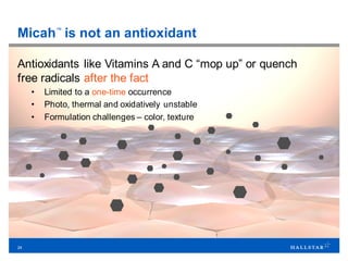 24
Micah™
is not an antioxidant
Antioxidants like Vitamins A and C “mop up” or quench
free radicals after the fact
• Limited to a one-time occurrence
• Photo, thermal and oxidatively unstable
• Formulation challenges – color, texture
 