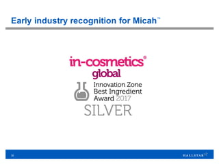 35
Early industry recognition for Micah™
 