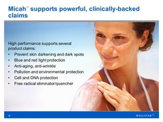 38
Micah™
supports powerful, clinically-backed
claims
High performance supports several
product claims:
• Prevent skin darkening and dark spots
• Blue and red light protection
• Anti-aging, anti-wrinkle
• Pollution and environmental protection
• Cell and DNA protection
• Free radical eliminator/quencher
 