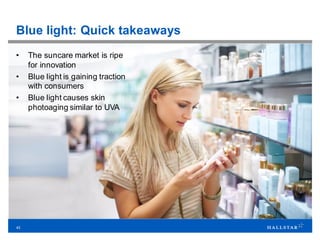 43
Blue light: Quick takeaways
• The suncare market is ripe
for innovation
• Blue light is gaining traction
with consumers
• Blue light causes skin
photoaging similar to UVA
 