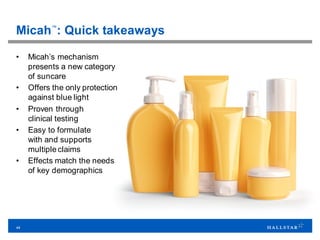 44
Micah™
: Quick takeaways
• Micah’s mechanism
presents a new category
of suncare
• Offers the only protection
against blue light
• Proven through
clinical testing
• Easy to formulate
with and supports
multiple claims
• Effects match the needs
of key demographics
 