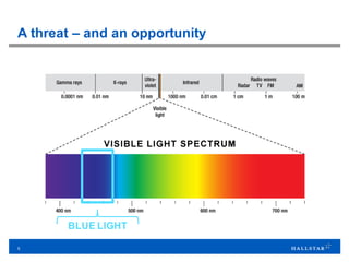 5
A threat – and an opportunity
BLUE LIGHT
 