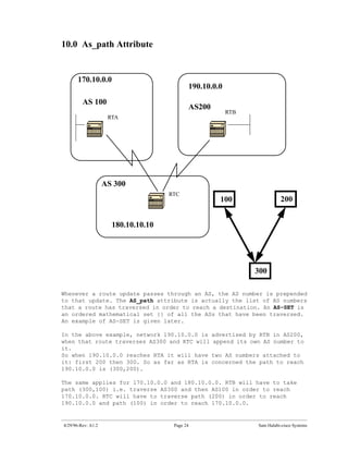 10.0 As_path Attribute


       170.10.0.0
                                            190.10.0.0
         AS 100
                                            AS200
                                                         RTB
                     RTA




                    AS 300
                                     RTC
                                                      100                  200


                      180.10.10.10




                                                                300

Whenever a route update passes through an AS, the AS number is prepended
to that update. The AS_path attribute is actually the list of AS numbers
that a route has traversed in order to reach a destination. An AS-SET is
an ordered mathematical set {} of all the ASs that have been traversed.
An example of AS-SET is given later.

In the above example, network 190.10.0.0 is         advertised by RTB in AS200,
when that route traverses AS300 and RTC will        append its own AS number to
it.
So when 190.10.0.0 reaches RTA it will have         two AS numbers attached to
it: first 200 then 300. So as far as RTA is         concerned the path to reach
190.10.0.0 is (300,200).

The same applies for 170.10.0.0 and 180.10.0.0. RTB will have to take
path (300,100) i.e. traverse AS300 and then AS100 in order to reach
170.10.0.0. RTC will have to traverse path (200) in order to reach
190.10.0.0 and path (100) in order to reach 170.10.0.0.


4/29/96-Rev: A1.2                     Page 24                    Sam Halabi-cisco Systems
 