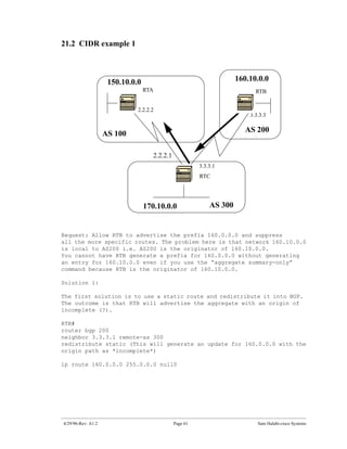 21.2 CIDR example 1



                     150.10.0.0                                       160.10.0.0
                                  RTA                                       RTB


                              2.2.2.2
                                                                          3.3.3.3


                    AS 100                                               AS 200


                                     2.2.2.1
                                                         3.3.3.1
                                                         RTC




                                  170.10.0.0                 AS 300


Request: Allow RTB to advertise the prefix 160.0.0.0 and suppress
all the more specific routes. The problem here is that network 160.10.0.0
is local to AS200 i.e. AS200 is the originator of 160.10.0.0.
You cannot have RTB generate a prefix for 160.0.0.0 without generating
an entry for 160.10.0.0 even if you use the “aggregate summary-only”
command because RTB is the originator of 160.10.0.0.

Solution 1:

The first solution is to use a static route and redistribute it into BGP.
The outcome is that RTB will advertise the aggregate with an origin of
incomplete (?).

RTB#
router bgp 200
neighbor 3.3.3.1 remote-as 300
redistribute static (This will generate an update for 160.0.0.0 with the
origin path as *incomplete*)

ip route 160.0.0.0 255.0.0.0 null0




4/29/96-Rev: A1.2                              Page 61                       Sam Halabi-cisco Systems
 