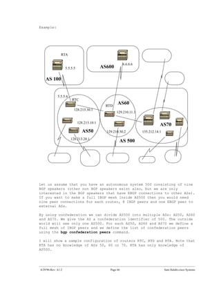 Example:




                RTA

                                                           6.6.6.6
                    5.5.5.5                  AS600

    AS 100


             5.5.5.4
                        RTC
                                               RTD
                                                      AS60
                          128.213.30.1
                                                     129.210.11.1

                              128.213.10.1
                                                                                AS70
                                AS50           129.210.30.2          135.212.14.1

                       128.213.20.1
                                                       AS 500




Let us assume that you have an autonomous system 500 consisting of nine
BGP speakers (other non BGP speakers exist also, but we are only
interested in the BGP speakers that have EBGP connections to other ASs).
If you want to make a full IBGP mesh inside AS500 then you would need
nine peer connections for each router, 8 IBGP peers and one EBGP peer to
external ASs.

By using confederation we can divide AS500 into multiple ASs: AS50, AS60
and AS70. We give the AS a confederation identifier of 500. The outside
world will see only one AS500. For each AS50, AS60 and AS70 we define a
full mesh of IBGP peers and we define the list of confederation peers
using the bgp confederation peers command.

I will show a sample configuration of routers RTC, RTD and RTA. Note that
RTA has no knowledge of ASs 50, 60 or 70. RTA has only knowledge of
AS500.




4/29/96-Rev: A1.2                                Page 66                            Sam Halabi-cisco Systems
 