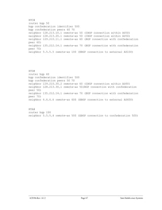 RTC#
router bgp 50
bgp confederation identifier 500
bgp confederation peers 60 70
neighbor 128.213.10.1 remote-as 50 (IBGP connection within AS50)
neighbor 128.213.20.1 remote-as 50 (IBGP connection within AS50)
neighbor 129.210.11.1 remote-as 60 (BGP connection with confederation
peer 60)
neighbor 135.212.14.1 remote-as 70 (BGP connection with confederation
peer 70)
neighbor 5.5.5.5 remote-as 100 (EBGP connection to external AS100)




RTD#
router bgp 60
bgp confederation identifier 500
bgp confederation peers 50 70
neighbor 129.210.30.2 remote-as 60 (IBGP connection within AS60)
neighbor 128.213.30.1 remote-as 50(BGP connection with confederation
peer 50)
neighbor 135.212.14.1 remote-as 70 (BGP connection with confederation
peer 70)
neighbor 6.6.6.6 remote-as 600 (EBGP connection to external AS600)


RTA#
router bgp 100
neighbor 5.5.5.4 remote-as 500 (EBGP connection to confederation 500)




4/29/96-Rev: A1.2                Page 67                 Sam Halabi-cisco Systems
 