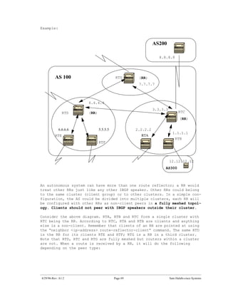 Example:



                                                           AS200

                                                              8.8.8.8




          AS 100                        RTG       (RR)
                                                  7.7.7.7




                      4.4.4.4
                                                           3.3.3.3
               RTD    (RR)                                                 RTC
                                                                            (RR)

            6.6.6.6          5.5.5.5             2.2.2.2
                                                                       1.1.1.1
          RTE                                      RTA
                                                                         RTB
                             RTF




                                                                     12.12.12.12
                                                                 AS300



An autonomous system can have more than one route reflector; a RR would
treat other RRs just like any other IBGP speaker. Other RRs could belong
to the same cluster (client group) or to other clusters. In a simple con-
figuration, the AS could be divided into multiple clusters, each RR will
be configured with other RRs as non-client peers in a fully meshed topol-
ogy. Clients should not peer with IBGP speakers outside their cluster.

Consider the above diagram. RTA, RTB and RTC form a single cluster with
RTC being the RR. According to RTC, RTA and RTB are clients and anything
else is a non-client. Remember that clients of an RR are pointed at using
the “neighbor <ip-address> route-reflector-client” command. The same RTD
is the RR for its clients RTE and RTF; RTG is a RR in a third cluster.
Note that RTD, RTC and RTG are fully meshed but routers within a cluster
are not. When a route is received by a RR, it will do the following
depending on the peer type:




4/29/96-Rev: A1.2                      Page 69                       Sam Halabi-cisco Systems
 