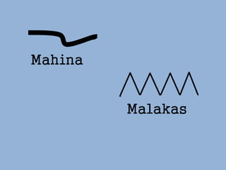 Mahina
Malakas
 