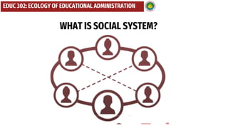 HALAGO, PRECILLA _ SCHOOL AS A SOCIAL SYSTEM _G2.pptx