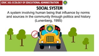 HALAGO, PRECILLA _ SCHOOL AS A SOCIAL SYSTEM _G2.pptx