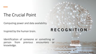 The Crucial Point
Computing power and data availability.
Inspired by the human brain.
Identification of someone or something or
person from previous encounters or
knowledge.
R E C O G N I T I O N
 