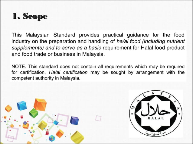 Halal Management System | PPT