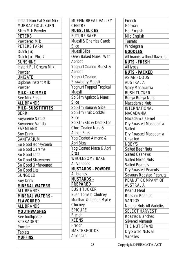 What foods should i not eat to lose weight fast photo 3