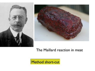 The Maillard reaction in meat


Method short-cut
 