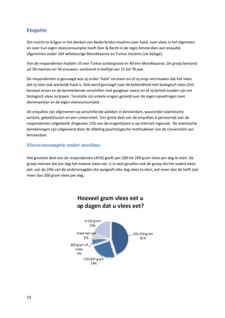 Enquête

Om inzicht te krijgen in het denken van Nederlandse moslims over halal, over vlees in het algemeen
en over hun eigen vleesconsumptie heeft Dier & Recht in de regio Amsterdam een enquête
afgenomen onder 104 willekeurige Marokkaanse en Turkse moslims (zie bijlage).

Van de respondenten hadden 55 een Turkse achtergrond en 49 een Marokkaanse. De groep bestond
uit 50 mannen en 54 vrouwen, variërend in leeftijd van 15 tot 70 jaar.

De respondenten is gevraagd wat zij onder ‘halal’ verstaan en of zij erop vertrouwen dat het vlees
dat zij eten ook werkelijk halal is. Ook werd gevraagd naar de bekendheid met biologisch vlees (het
bestaan ervan en de kenmerkende verschillen met gangbaar vlees) en of zij bereid zouden zijn om
biologisch vlees te kopen. Tenslotte zijn enkele vragen gesteld over de eigen opvattingen over
dierenwelzijn en de eigen vleesconsumptie.

De enquêtes zijn afgenomen op verschillende plekken in Amsterdam, waaronder islamitische
winkels, gebedshuizen en een universiteit. Een groot deel van de enquêtes is persoonlijk aan de
respondenten uitgedeeld. Ongeveer 15% van de vragenlijsten is op internet ingevuld. De statistische
berekeningen zijn uitgevoerd door de afdeling psychologische methodeleer van de Universiteit van
Amsterdam.

Vleesconsumptie onder moslims

Het grootste deel van de respondenten (45%) geeft aan 100 tot 200 gram vlees per dag te eten. De
groep mensen die per dag het meeste vlees eet, is in veel gevallen ook de groep die het vaakst vlees
eet: van de 24% van de ondervraagden die aangeeft elke dag vlees te eten, eet meer dan de helft ook
meer dan 200 gram vlees per dag.




19
 