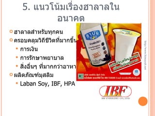 Halal Highlight04 | PPT