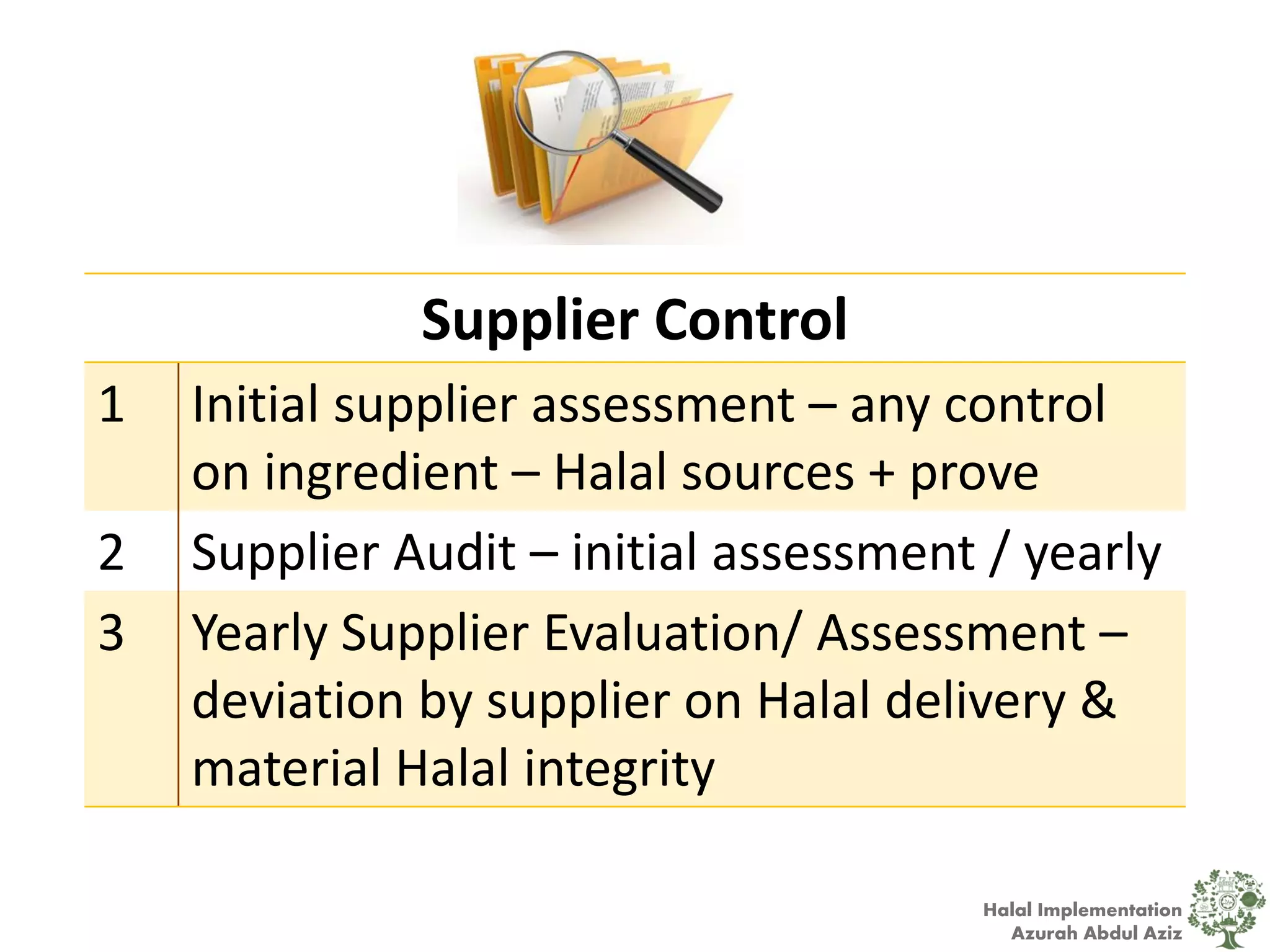 Malaysia Halal Certification - Halal Ingredient | PDF