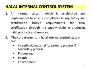 Halal Ingredients | PDF