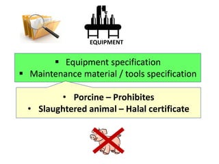 ▪ Equipment specification
▪ Maintenance material / tools specification
• Porcine – Prohibites
• Slaughtered animal – Halal certificate
 