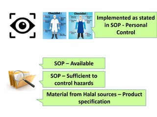 Implemented as stated
in SOP - Personal
Control
SOP – Available
SOP – Sufficient to
control hazards
Material from Halal sources – Product
specification
 