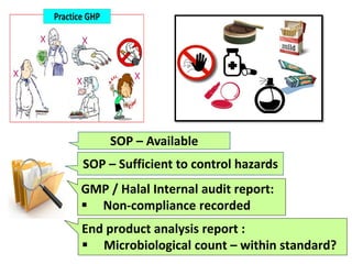 SOP – Available
SOP – Sufficient to control hazards
GMP / Halal Internal audit report:
▪ Non-compliance recorded
End product analysis report :
▪ Microbiological count – within standard?
 