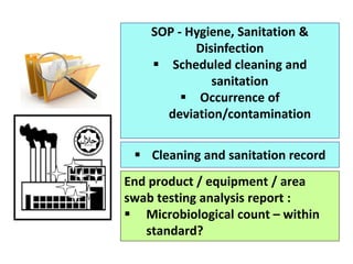 SOP - Hygiene, Sanitation &
Disinfection
▪ Scheduled cleaning and
sanitation
▪ Occurrence of
deviation/contamination
▪ Cleaning and sanitation record
End product / equipment / area
swab testing analysis report :
▪ Microbiological count – within
standard?
 
