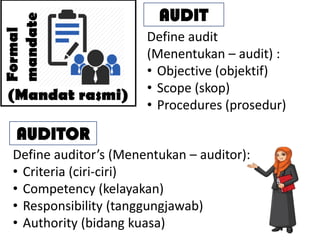 Formal
mandate
(Mandat rasmi)
AUDIT
Define audit
(Menentukan – audit) :
• Objective (objektif)
• Scope (skop)
• Procedures (prosedur)
AUDITOR
Define auditor’s (Menentukan – auditor):
• Criteria (ciri-ciri)
• Competency (kelayakan)
• Responsibility (tanggungjawab)
• Authority (bidang kuasa)
 