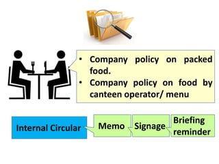 • Company policy on packed
food.
• Company policy on food by
canteen operator/ menu
Internal Circular Memo Signage
Briefing
reminder
 