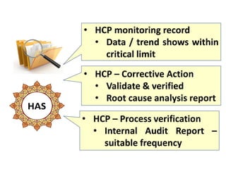 • HCP – Process verification
• Internal Audit Report –
suitable frequency
• HCP monitoring record
• Data / trend shows within
critical limit
• HCP – Corrective Action
• Validate & verified
• Root cause analysis report
 