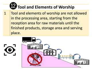Tool and Elements of Worship
1 Tool and elements of worship are not allowed
in the processing area, starting from the
reception area for raw materials until the
finished products, storage area and serving
place.
⓬
 