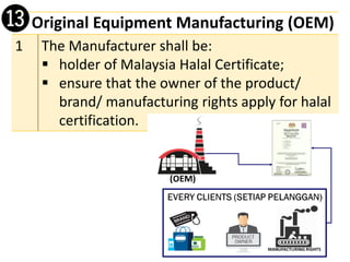 Original Equipment Manufacturing (OEM)
1 The Manufacturer shall be:
▪ holder of Malaysia Halal Certificate;
▪ ensure that the owner of the product/
brand/ manufacturing rights apply for halal
certification.
⓭
 