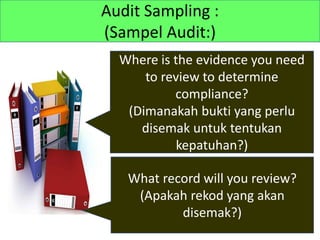 Audit Sampling :
(Sampel Audit:)
Where is the evidence you need
to review to determine
compliance?
(Dimanakah bukti yang perlu
disemak untuk tentukan
kepatuhan?)
What record will you review?
(Apakah rekod yang akan
disemak?)
 