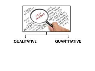 QUALITATIVE QUANTITATIVE
 