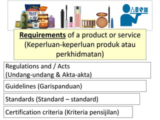 Requirements of a product or service
(Keperluan-keperluan produk atau
perkhidmatan)
Regulations and / Acts
(Undang-undang & Akta-akta)
Standards (Standard – standard)
Certification criteria (Kriteria pensijilan)
Guidelines (Garispanduan)
 