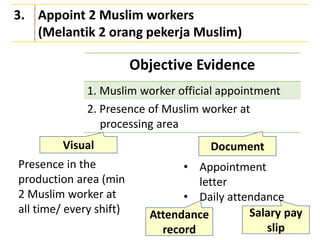 3. Appoint 2 Muslim workers
(Melantik 2 orang pekerja Muslim)
Objective Evidence
1. Muslim worker official appointment
2. Presence of Muslim worker at
processing area
Visual Document
Presence in the
production area (min
2 Muslim worker at
all time/ every shift)
• Appointment
letter
• Daily attendance
Attendance
record
Salary pay
slip
 